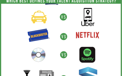 Status Quo vs. Disrupter…Which Best Defines Your Talent Acquisition Strategy?